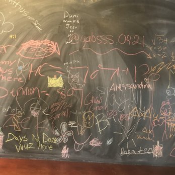 Sovereign - Chalk wall - Poke Near Me - Plantation, Florida Sovereign - Chalk wall - Poke Near Me - Plantation, Florida