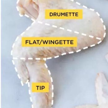Vons Chicken - This is the true definition of a chicken wing. - Chicken Shop Near Me - Torrance, California Vons Chicken - This is the true definition of a chicken wing. - Chicken Shop Near Me - Torrance, California