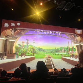 Hershey's Chocolate World - Train ride - Kids Activities Near Me - Hershey, Pennsylvania