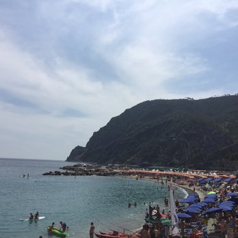 Monterosso Beach - Monterroso beach - Beaches Near Me Monterosso Beach - Monterroso beach - Beaches Near Me