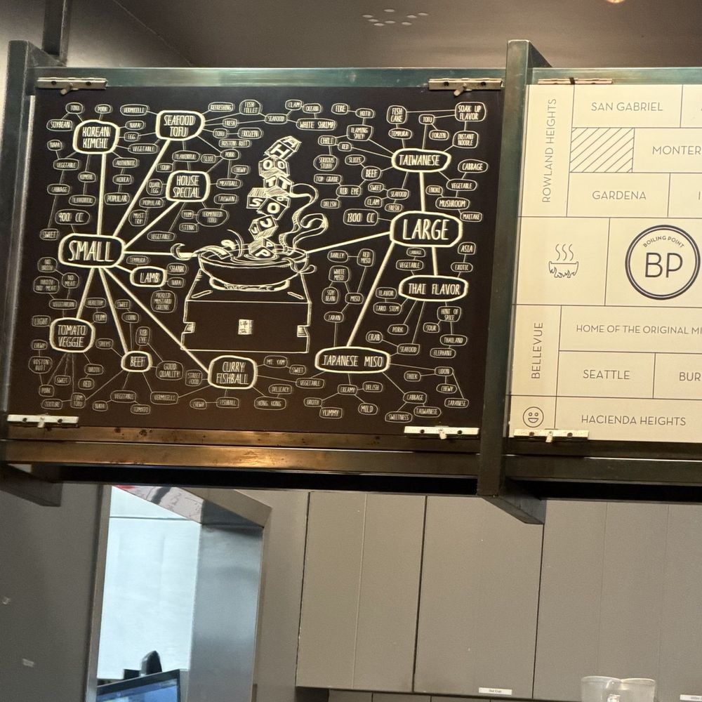 Boiling Point - Instructions for hot pot - Hot Pot Near Me - Fremont, California Boiling Point - Instructions for hot pot - Hot Pot Near Me - Fremont, California