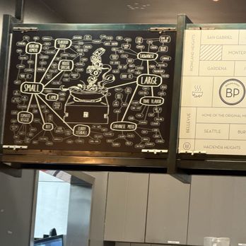 Boiling Point - Instructions for hot pot - Hot Pot Near Me - Fremont, California
