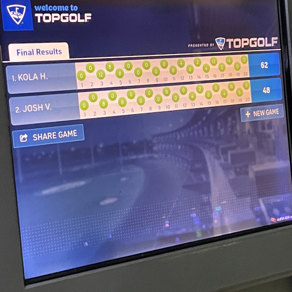 Topgolf - I wonnn - Golf Near Me - Dallas, Texas Topgolf - I wonnn - Golf Near Me - Dallas, Texas