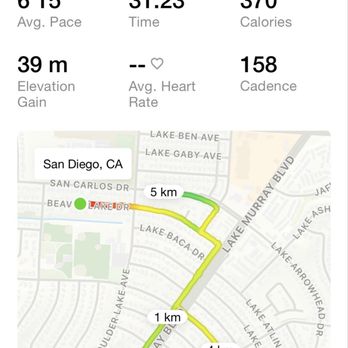 Real-time Strength - 5k run - Trainers Near Me - San Diego, California