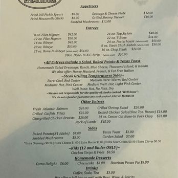 Como Steak House - Menu 05/07/2022 Note: 3.5% surcharge on all credit card charges!! Bring cash folks! - Steakhouses Near Me - Como, Mississippi