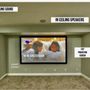Photo of Desert Home Theater