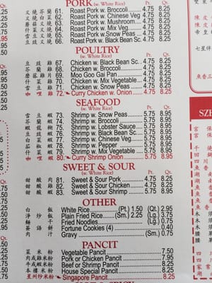 Menu photo 3 Number One Chinese Restaurant Chesapeake, VA Menu photo 3 Number One Chinese Restaurant Chesapeake, VA
