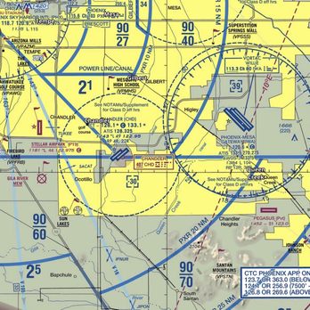 Chandler Air Service - Flight Instruction Near Me - Chandler, Arizona