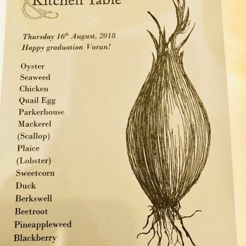 Kitchen Table - American Near Me - London, XGL