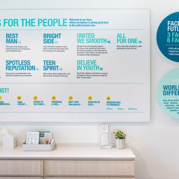 Face Haus - Skin Care Near Me - Dallas, Texas