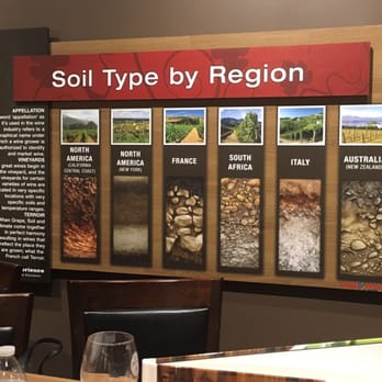 Total Wine & More - "Discover Spain & Portugal" Sip & Mingle Event on 5/12/2016 - Interesting information board about regional soil types - Beer, Wine & Spirits Near Me - West Orange, New Jersey Total Wine & More - "Discover Spain & Portugal" Sip & Mingle Event on 5/12/2016 - Interesting information board about regional soil types - Beer, Wine & Spirits Near Me - West Orange, New Jersey