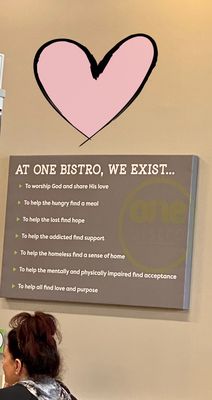 Menu photo 6 One Bistro Xenia, OH