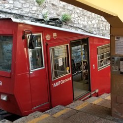 Funicolare Zecca - Righi - Funicular car