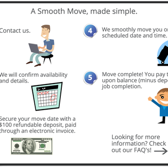 Smooth Moving Pros - Movers Near Me