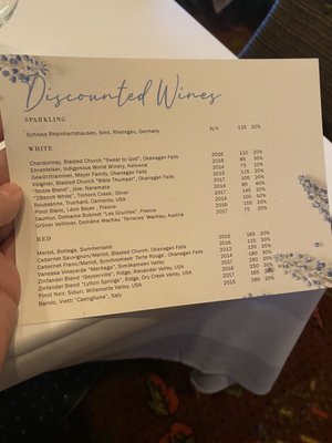 Menu photo 3 The Wildflower Whistler, BC