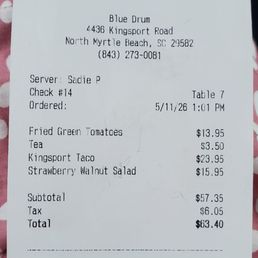Expensive food that doesn't warrant the expense. Expensive food that doesn't warrant the expense.