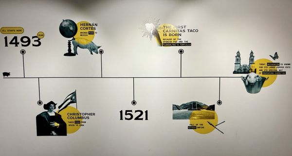 Carnitas Don Raúl by null Carnitas Don Raúl by null