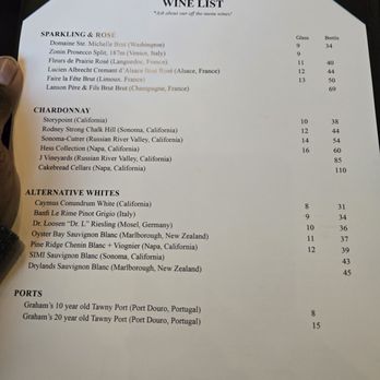 The Gruene Door - Drink menu - New American Near Me - New Braunfels, Texas