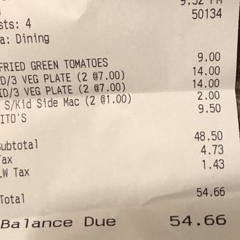 Puckett's Restaurant - 4 child plates and one drink and one appetizer. Very expensive for that ! - Southern Near Me - Pigeon Forge, Tennessee Puckett's Restaurant - 4 child plates and one drink and one appetizer. Very expensive for that ! - Southern Near Me - Pigeon Forge, Tennessee