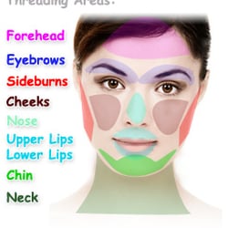 Threading Art - full face threading only $25