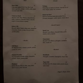 Angel's Share - Speakeasies Near Me - New York, New York