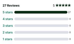 Slide of Indy Husband for Hire