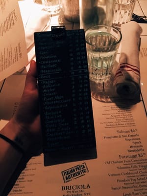 Menu photo 8 Briciola New York, NY