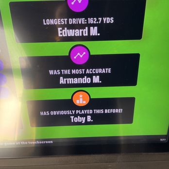 Topgolf - Results. - Golf Near Me - Las Vegas, Nevada