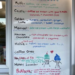List of ice cream flavors List of ice cream flavors