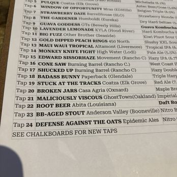Mei Wah Beer Room - Beer list - Beer Bar Near Me - Isleton, California