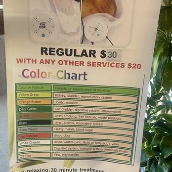 MT Foot Spa - Reflexology Near Me - McKinney, Texas