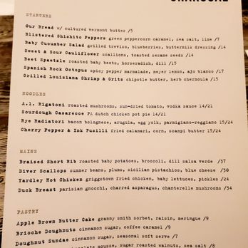 Charcoal - September 2019 Menu - New American Near Me - Yardley, Pennsylvania Charcoal - September 2019 Menu - New American Near Me - Yardley, Pennsylvania