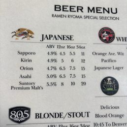 Beer menu- partial Beer menu- partial
