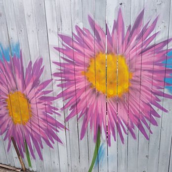 Hertel Walls - Public Art Near Me - Buffalo, New York