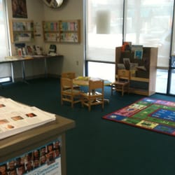 Wic Program