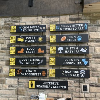 Loco Lion Brewery and Winery - Breweries Near Me - Purcellville, Virginia
