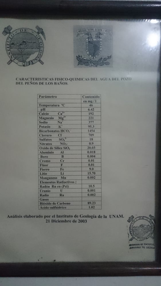 PEÑÓN DE LOS BAÑOS Boulevard Puerto Aéreo 465, México, D.F., Mexico Medical Spas Phone PEÑÓN DE LOS BAÑOS Boulevard Puerto Aéreo 465, México, D.F., Mexico Medical Spas Phone