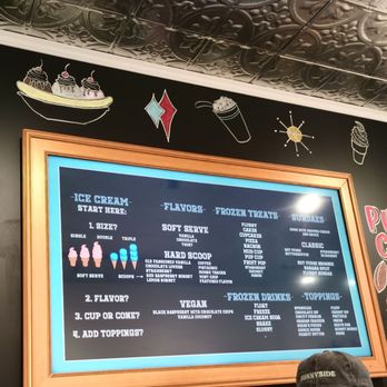 The Screen Door - Ice Cream & Frozen Yogurt Near Me - Queens, New York The Screen Door - Ice Cream & Frozen Yogurt Near Me - Queens, New York
