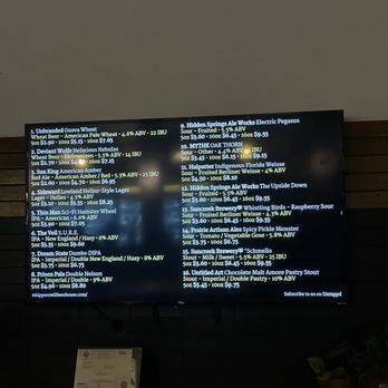 Whippoorwill Beer House & Package Store - Draft Beer Menu (taken January 2024) - Beer Bar Near Me - Orlando, Florida Whippoorwill Beer House & Package Store - Draft Beer Menu (taken January 2024) - Beer Bar Near Me - Orlando, Florida