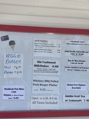 The Clam Digger by null