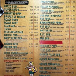 Fatzo's Sub & Pizza Shop