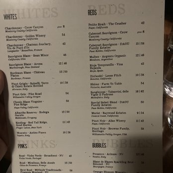 Cadence Cellars Speakeasy - Menu - Speakeasies Near Me - Pittsburgh, Pennsylvania