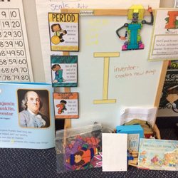 Tutor Time of Schaumburg - What is an inventor?