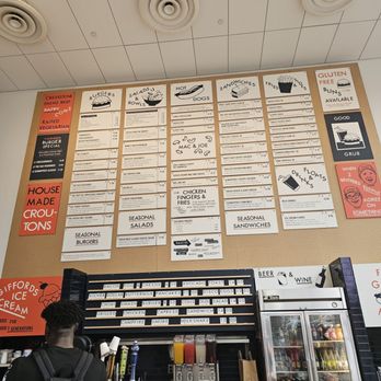 Schnipper's - Menu Walk in Look up Make a decision - Burgers Near Me - New York, New York