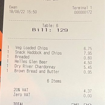 The Real Food Cafe - Fish & Chips Near Me - Tyndrum, STG