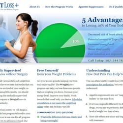 Weight Loss + - WeightLoss + logo