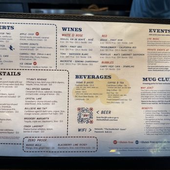 The Double Bull Taphouse - Burgers Near Me - Peabody, Massachusetts The Double Bull Taphouse - Burgers Near Me - Peabody, Massachusetts