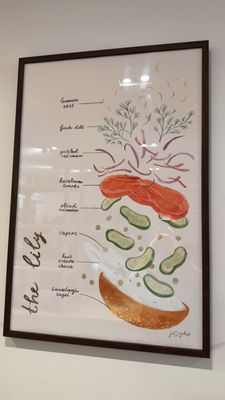 Menu photo 8 Layla Bagels & Coffee Beverly Hills, CA