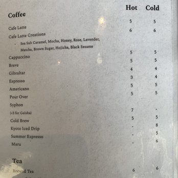 Aroma Craft Coffee - Menu - Coffee Roasteries Near Me - Walnut, California