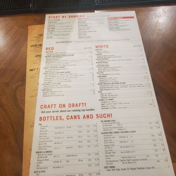 TASTE! Craft Eatery - Paso Robles - Salad Near Me - Paso Robles, California TASTE! Craft Eatery - Paso Robles - Salad Near Me - Paso Robles, California
